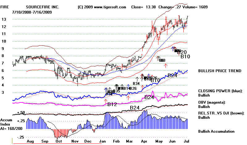 wpe15F.jpg (71850 bytes)