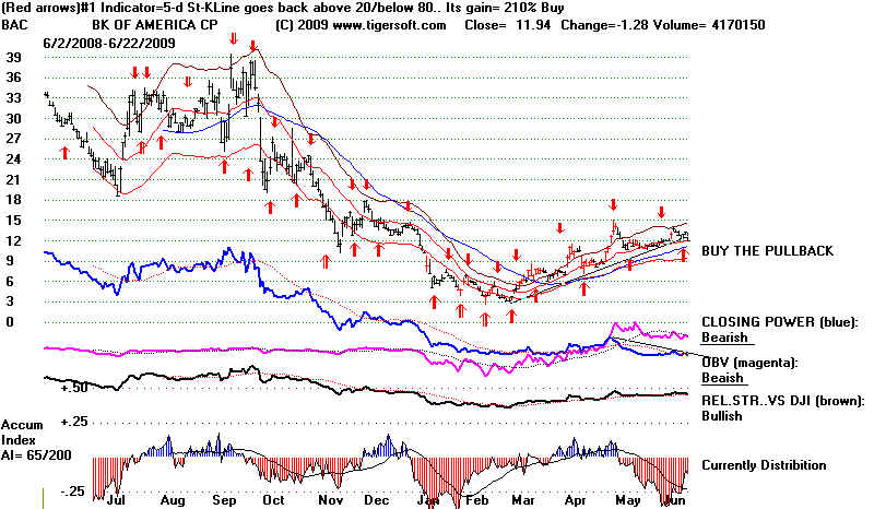wpe15F.jpg (76877 bytes)