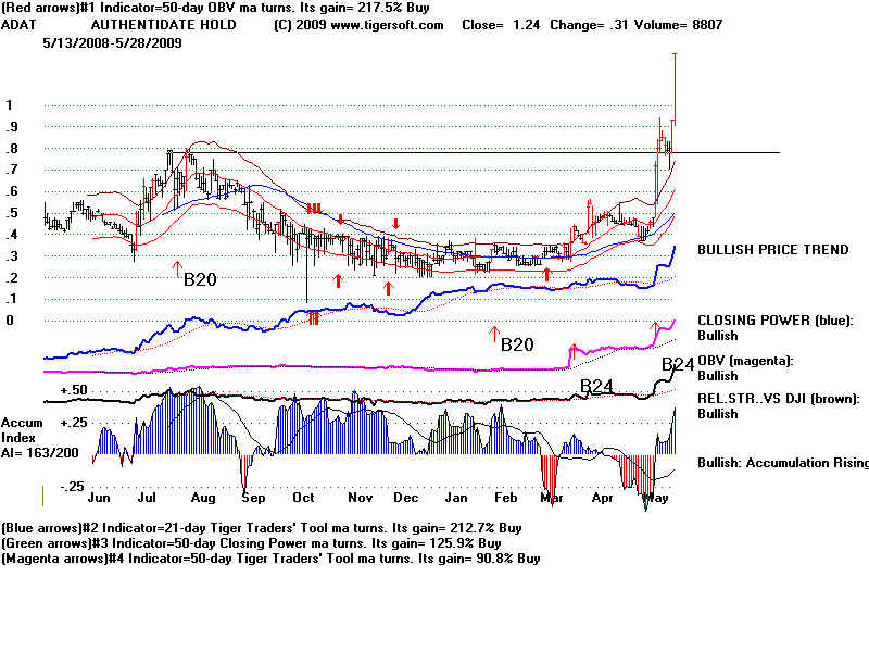 ADAT.BMP (960054 bytes)