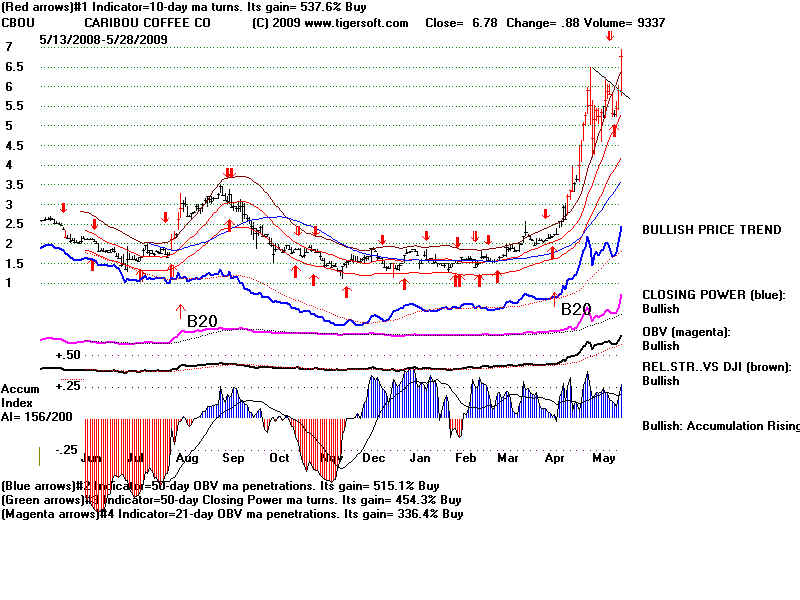 CBOU.BMP (960054 bytes)