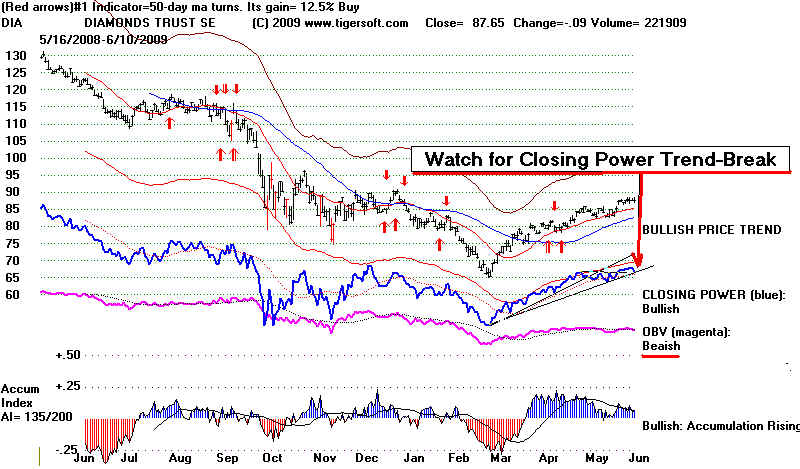 DIA.BMP (1125654 bytes)