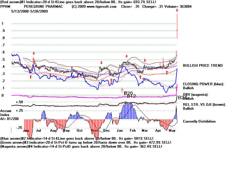 PPHM.BMP (960054 bytes)