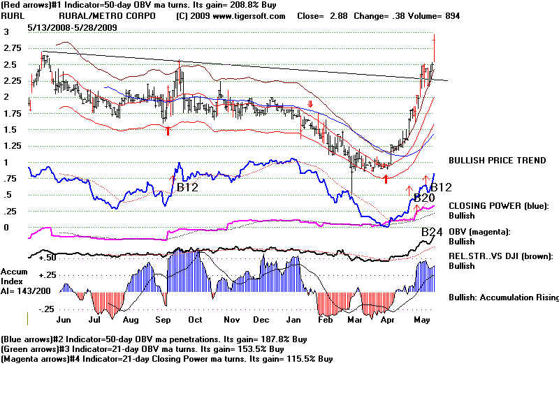 RURL.BMP (960054 bytes)