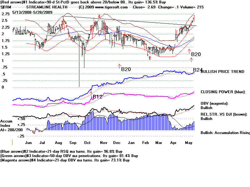 STRM.BMP (960054 bytes)