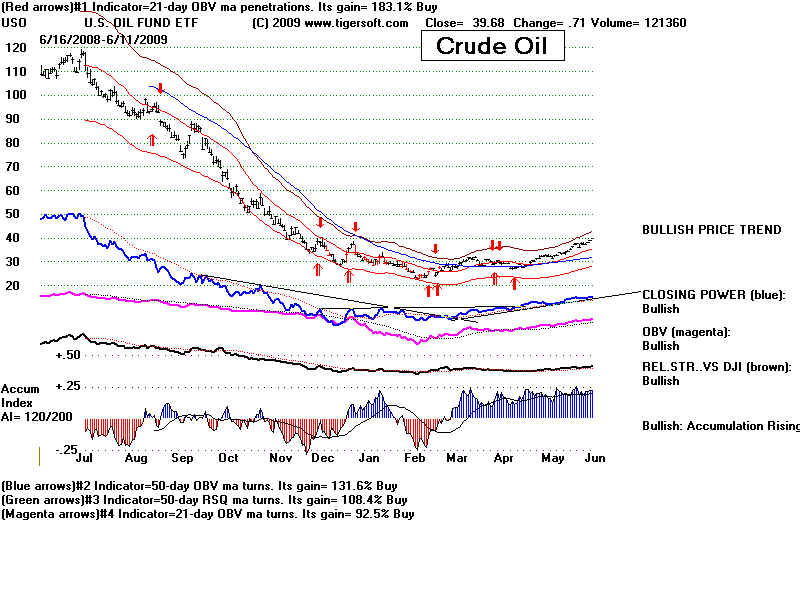 USO.BMP (960054 bytes)