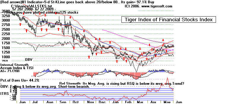 wpe15F.jpg (68978 bytes)