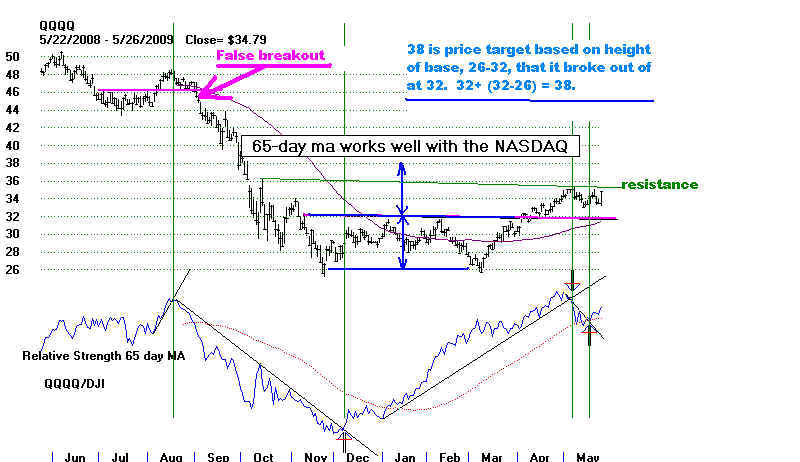 wpe163.jpg (55686 bytes)