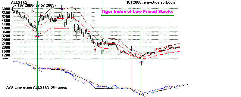 wpe1CF8.jpg (43340 bytes)