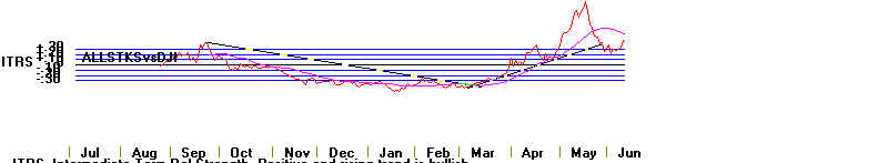 wpe160.jpg (16871 bytes)