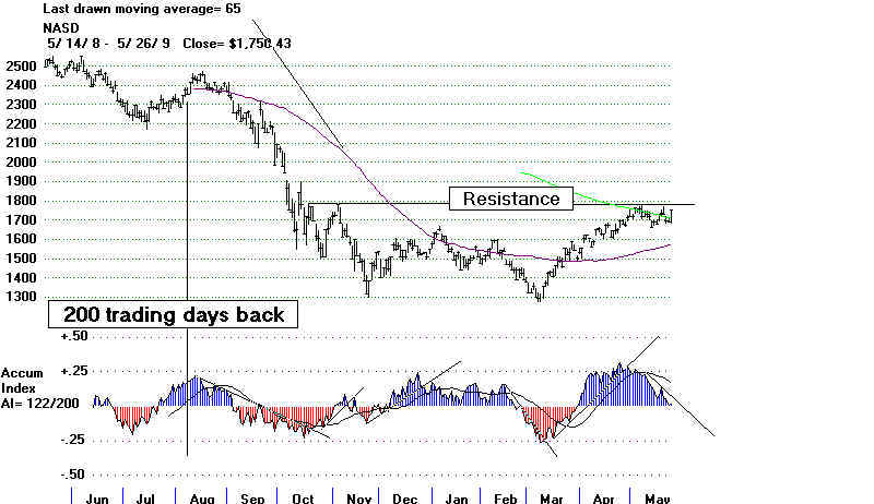 wpe160.jpg (53564 bytes)