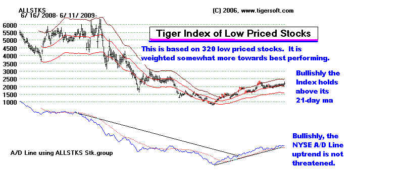 wpe15F.jpg (49546 bytes)