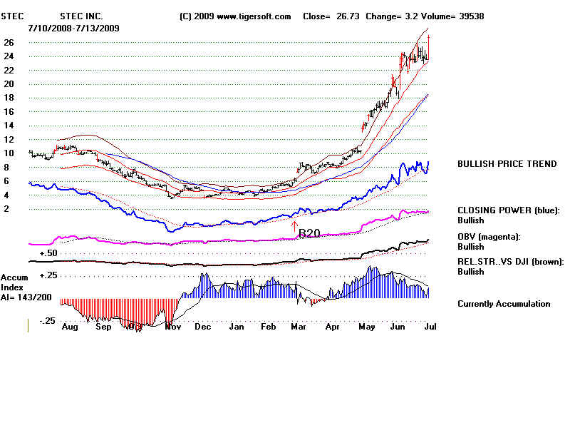STEC.BMP (960054 bytes)