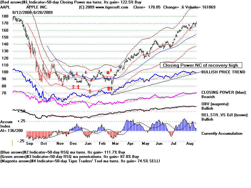 AAPL.BMP (1920054 bytes)