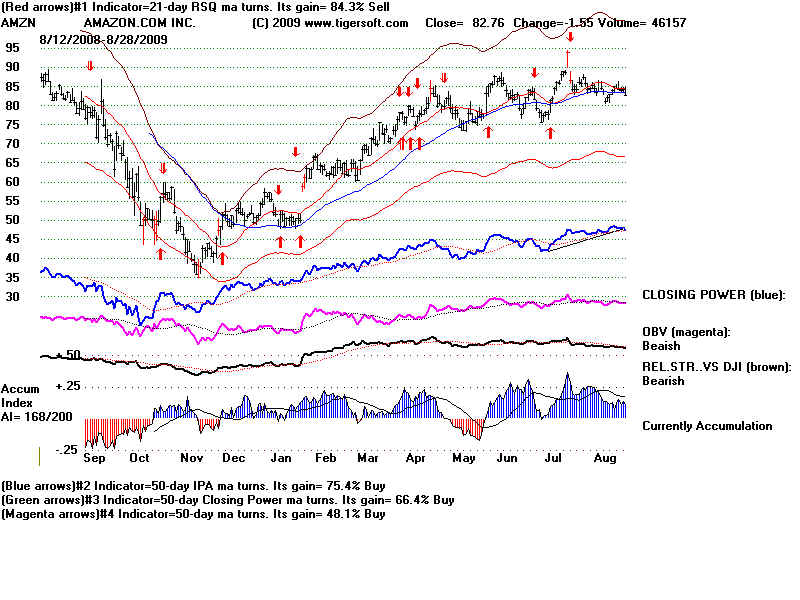 AMZN.BMP (1920054 bytes)