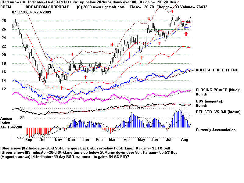 BRCM.BMP (1920054 bytes)