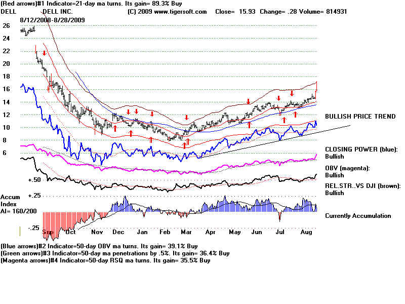 DELL.BMP (1920054 bytes)