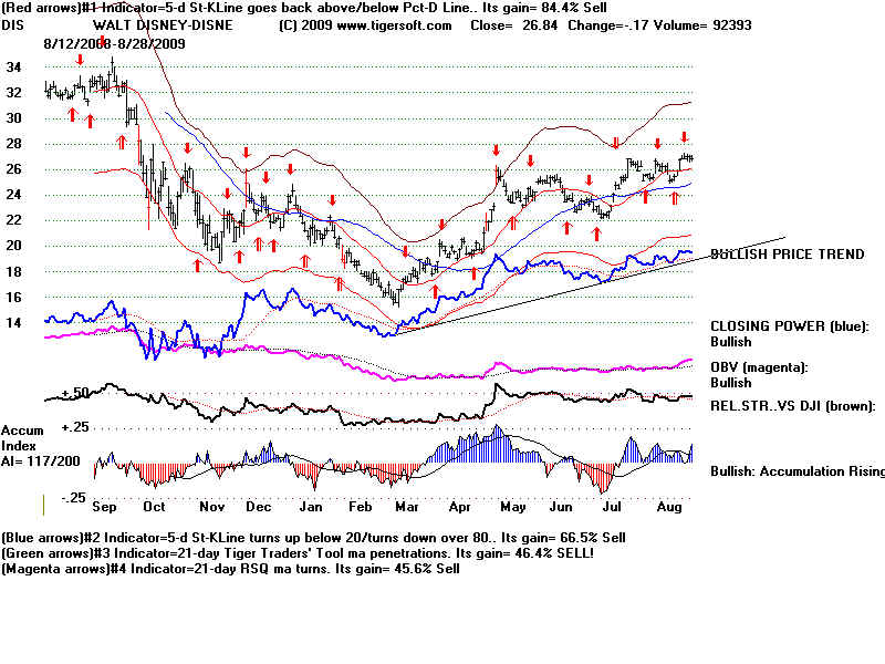 DIS.BMP (1920054 bytes)