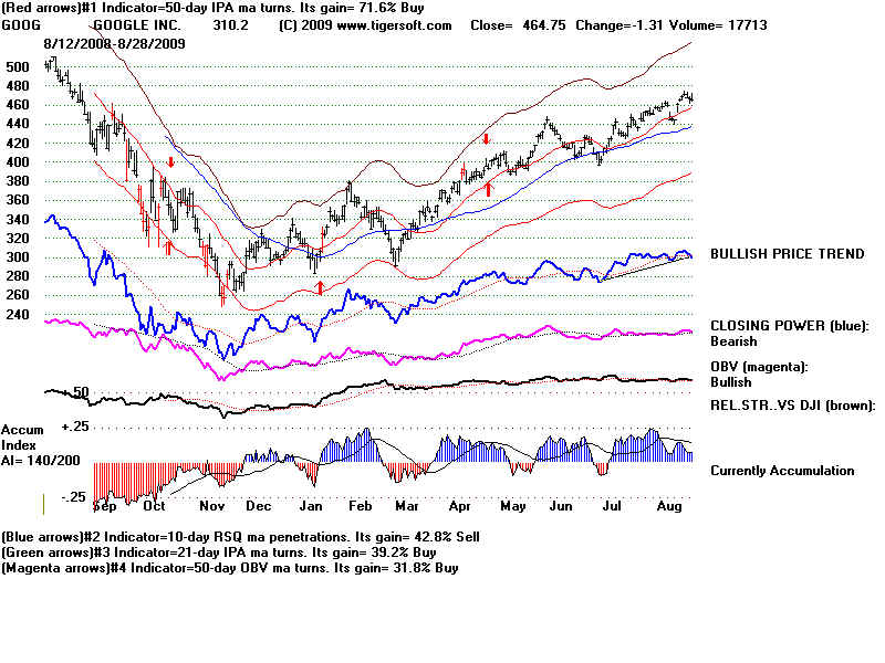 GOOG.BMP (1920054 bytes)