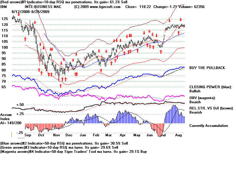IBM.BMP (1920054 bytes)