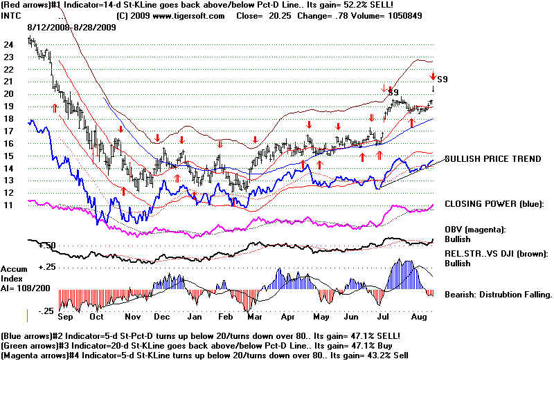 INTC.BMP (1920054 bytes)