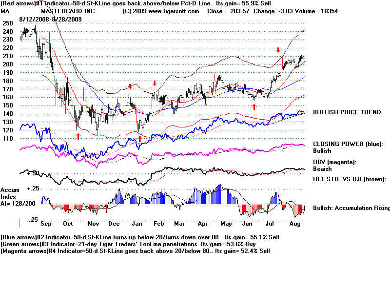 MA.BMP (1920054 bytes)