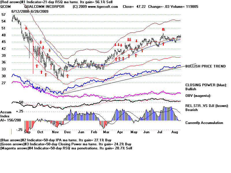 QCOM.BMP (1920054 bytes)