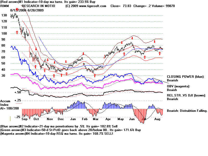 RIMM.BMP (1920054 bytes)