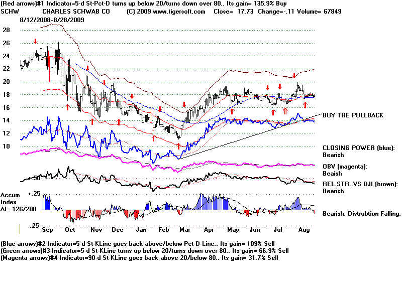 SCHW.BMP (1920054 bytes)