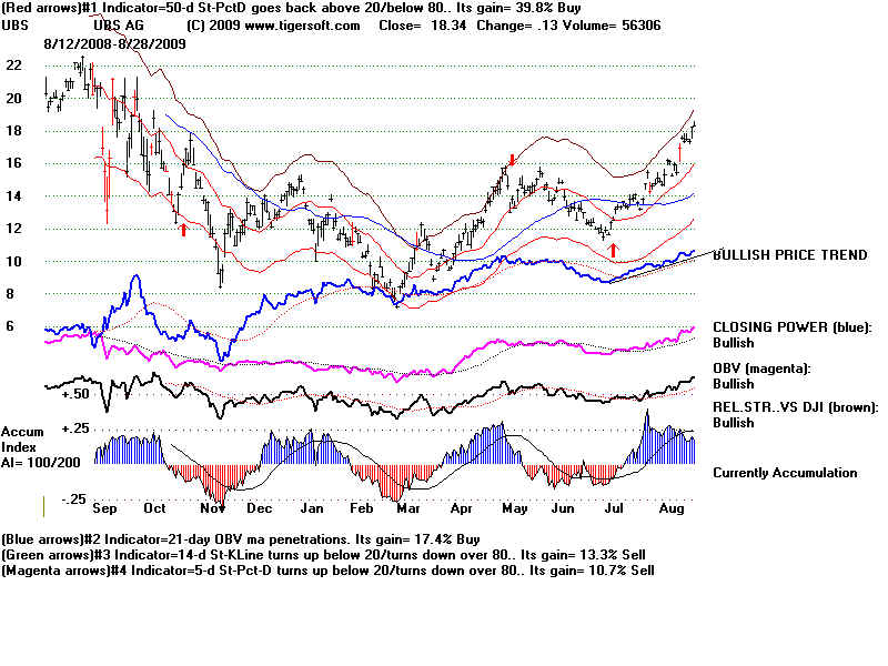 UBS.BMP (1920054 bytes)
