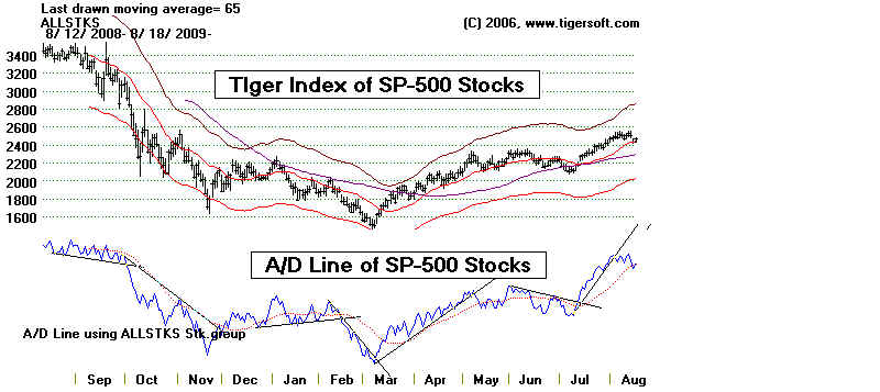 wpe168.jpg (46764 bytes)