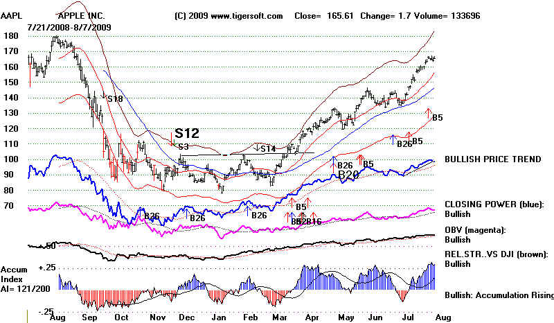 wpe16F.jpg (75262 bytes)