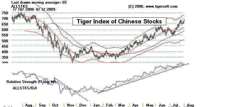 wpe167.jpg (44968 bytes)