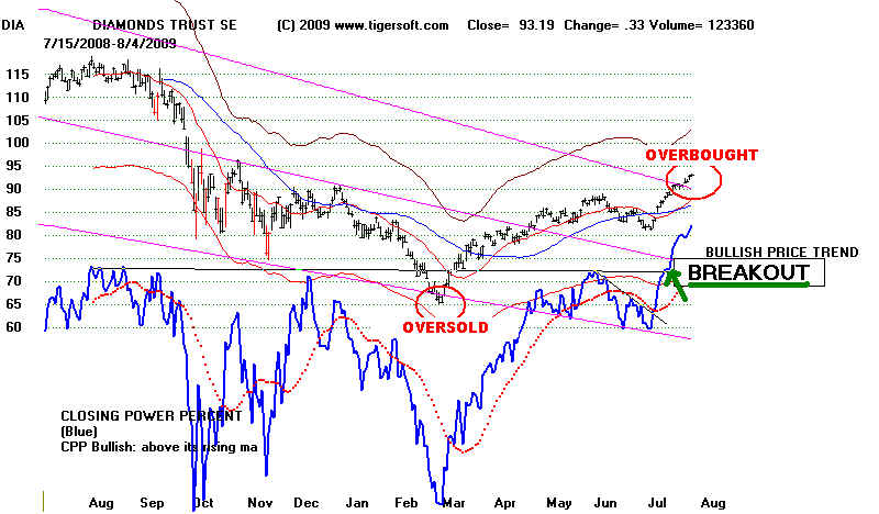 wpe166.jpg (68202 bytes)