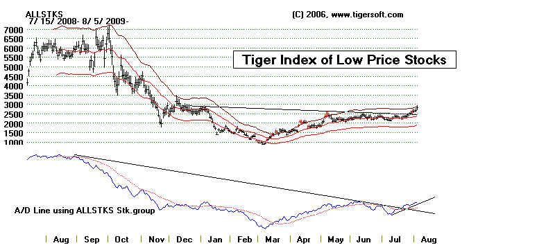 wpe168.jpg (45496 bytes)