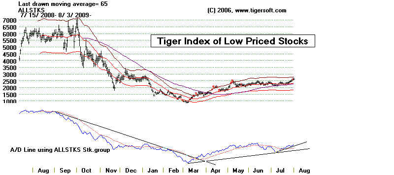 wpe16A.jpg (45937 bytes)