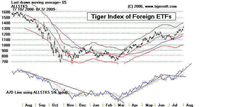 wpe168.jpg (45070 bytes)