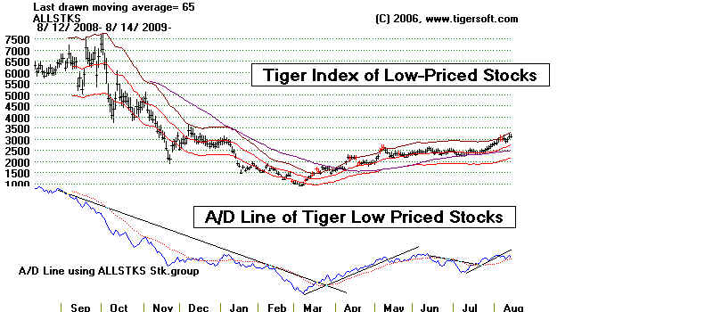 wpe161.jpg (48493 bytes)