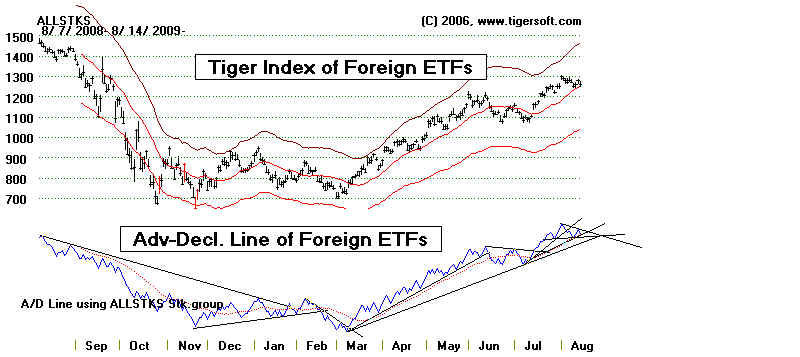 wpe161.jpg (45087 bytes)