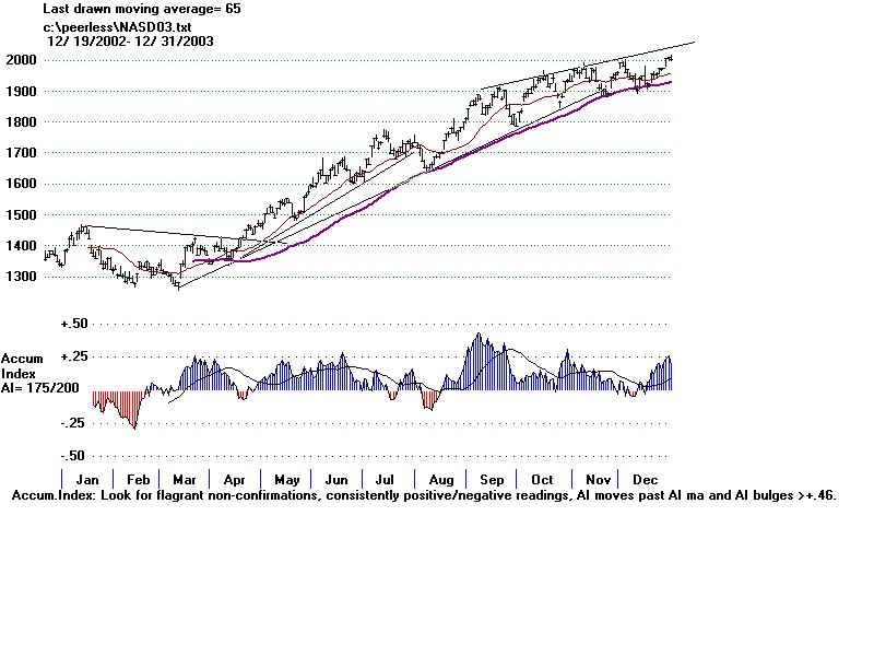 NASD03.BMP (1920054 bytes)