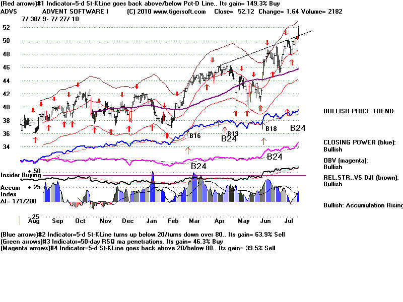 ADVS.BMP (1920054 bytes)