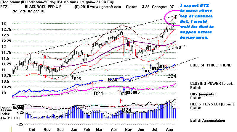 BTZ.BMP (1072854 bytes)