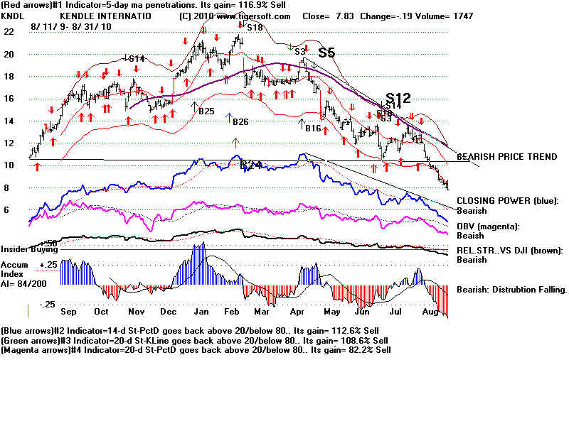 KNDL.BMP (1920054 bytes)