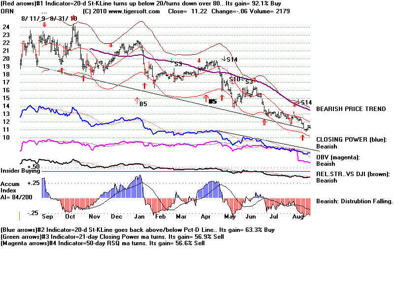 ORN.BMP (1920054 bytes)