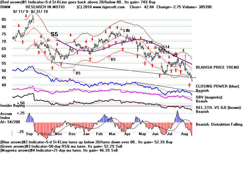 RIMM.BMP (1920054 bytes)