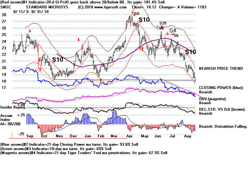 SMSC.BMP (1920054 bytes)