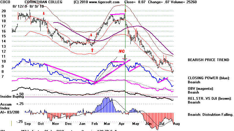 COCO.BMP (1075254 bytes)