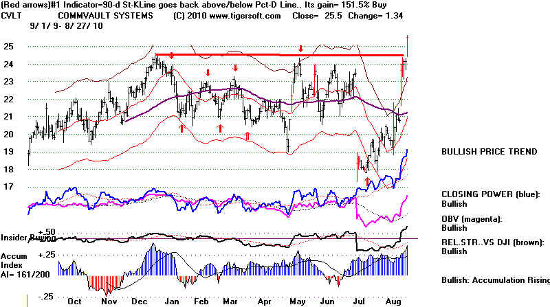 CVLT.BMP (1072854 bytes)