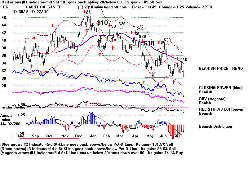 COG.BMP (1920054 bytes)