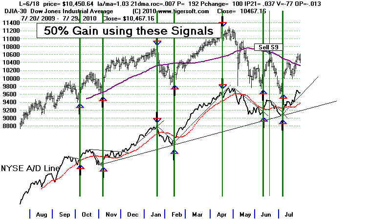 DATAQ.BMP (1080054 bytes)