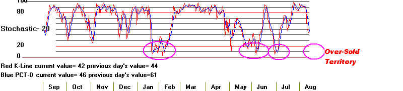 DATAST.BMP (436854 bytes)